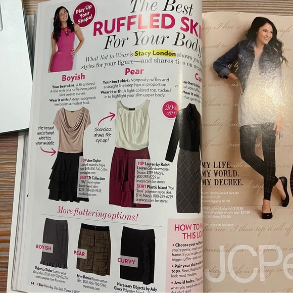 Style Watch of Your Dreams with Vanessa Hudgens on the Cover! September 2009 - Picture 6 of 13